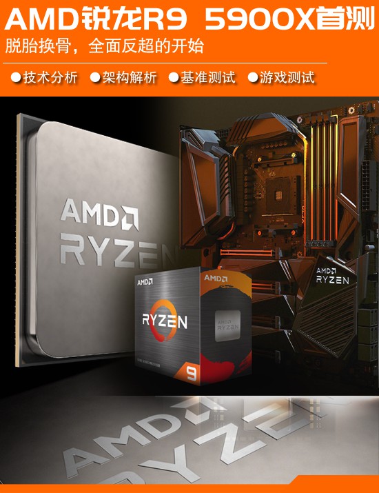 九游娱乐AMD锐龙5900X首测:捅破英特尔游戏性能天花板